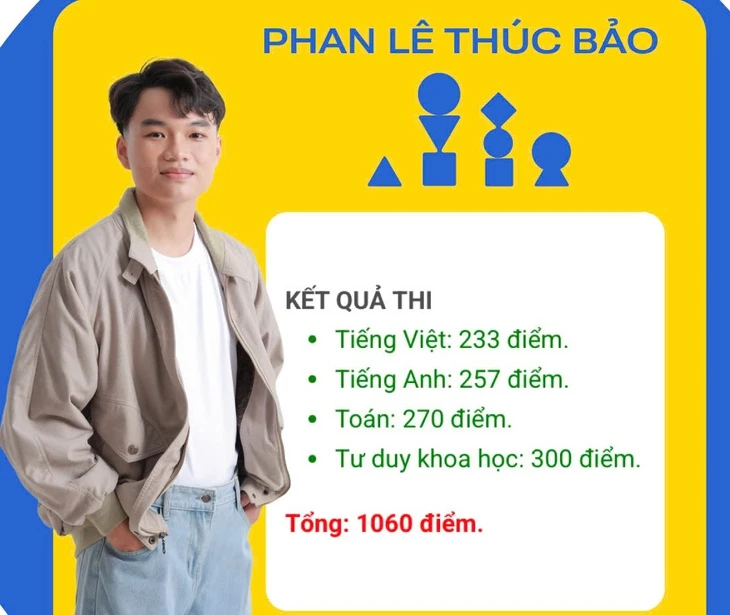 Thủ khoa đợt 1 thi đánh giá năng lực Đại học Quốc gia TP.HCM 2025 là... cựu thủ khoa