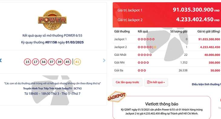 Thêm 1 khách hàng nữa ở TP.HCM trúng Jackpot của Vietlott