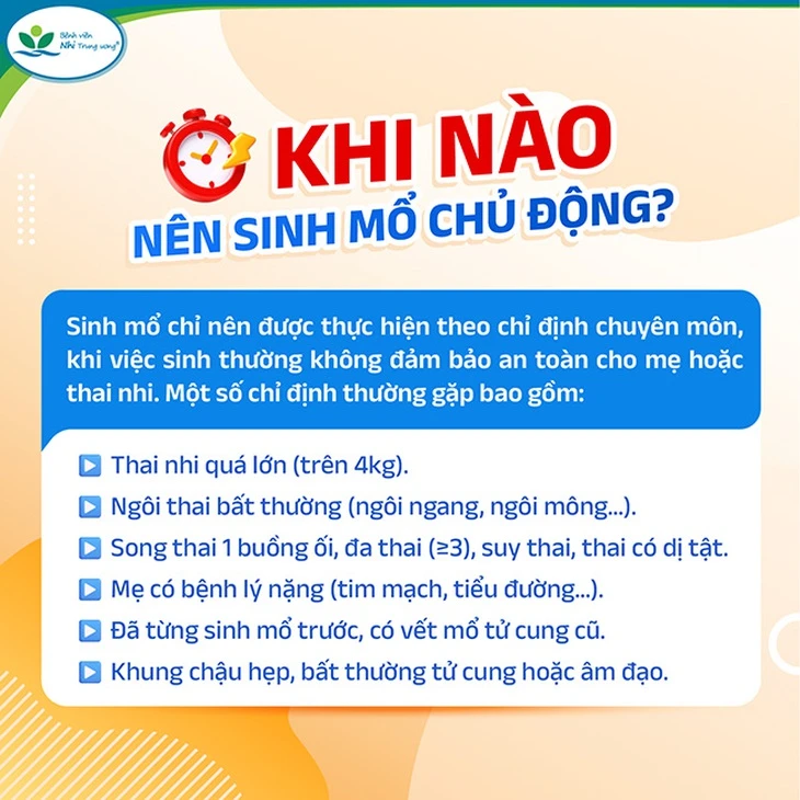 Sản phụ mất con vì chọn ngày đẹp để sinh mổ