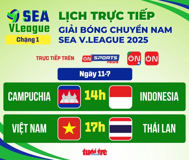 Lịch trực tiếp bóng chuyền SEA V.League ngày 11-7: Việt Nam đấu Thái Lan