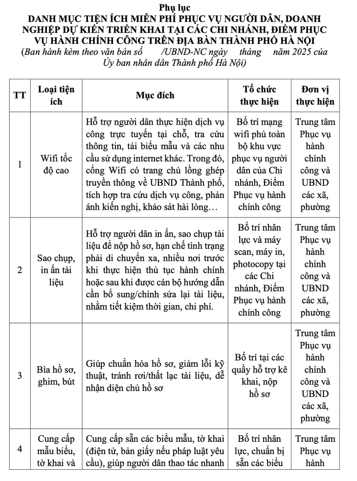 Từ 1-8, người Hà Nội đi làm thủ tục hành chính sẽ được in ấn miễn phí, mời ăn bánh, uống trà