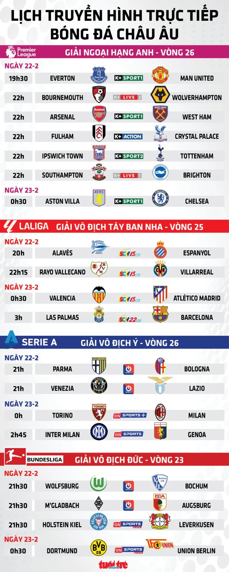 Lịch trực tiếp bóng đá châu Âu: Man United đá sớm, Aston Villa gặp Chelsea