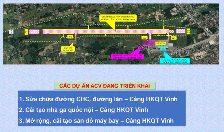 ACV đầu tư gần 1.000 tỉ đồng nâng cấp sân bay Vinh trong năm 2025