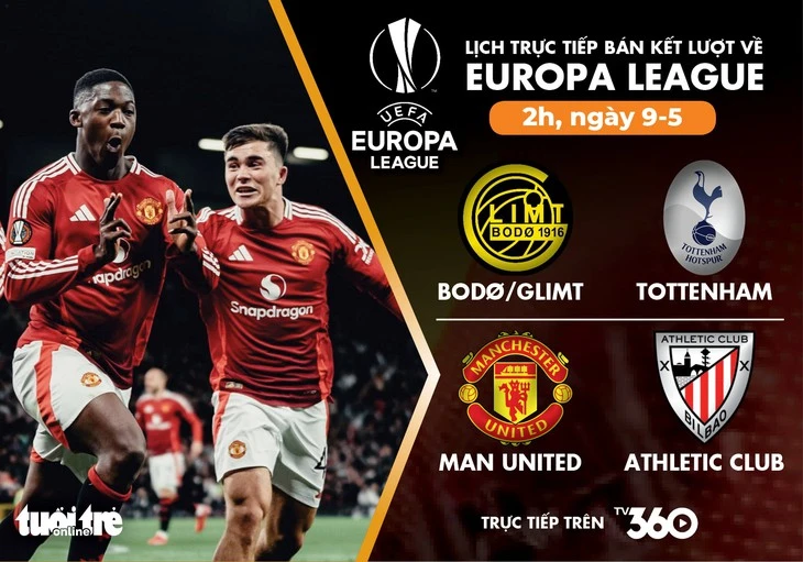 Lịch trực tiếp bán kết lượt về Europa League: Chờ Man United và Tottenham vào chung kết
