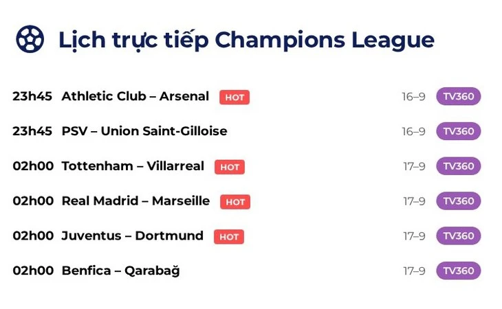 Lịch trực tiếp Champions League: Arsenal, Tottenham, Real Madrid 'mở hàng'