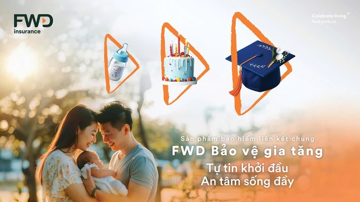 Sản phẩm bảo hiểm tự động gia tăng mức bảo vệ mỗi năm