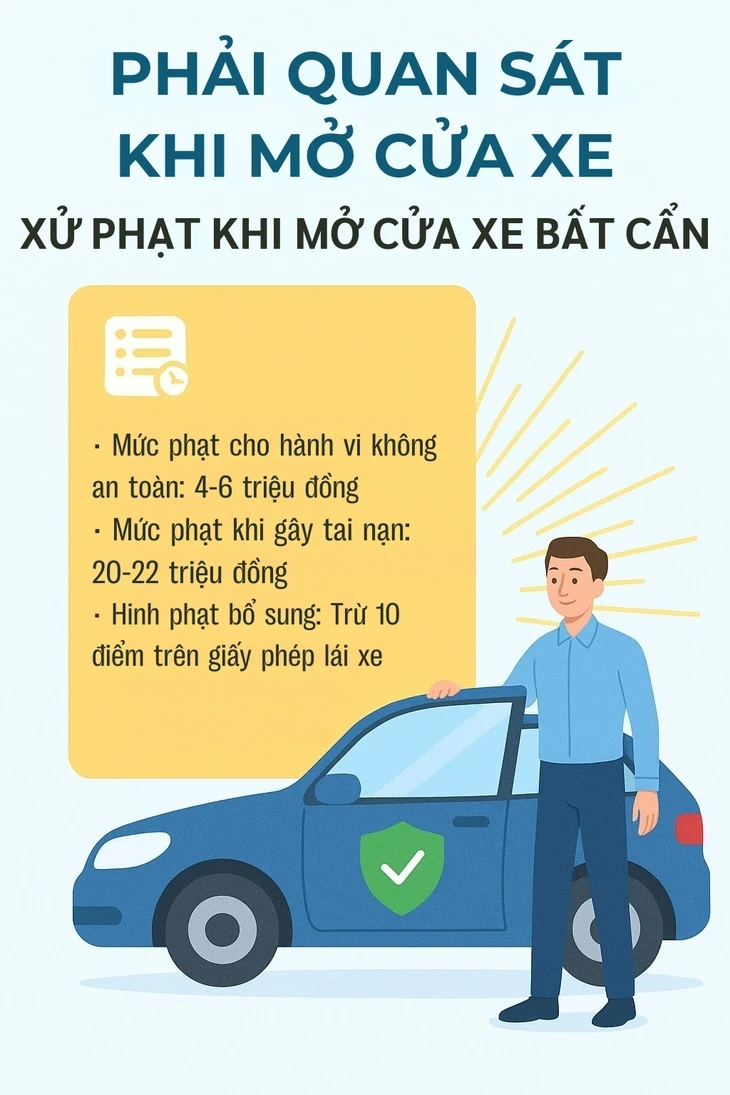 Tài xế mở cửa xe ô tô, đẩy người đi xe máy ngã lăn ra đường