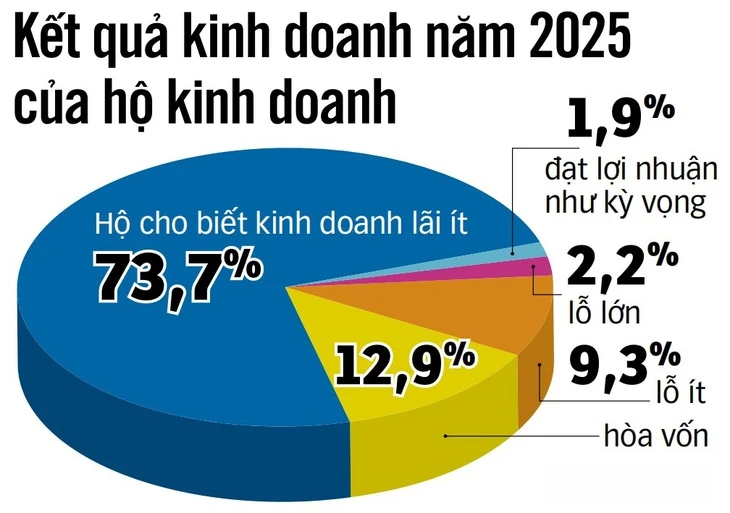 Nhà AI lên ngôi