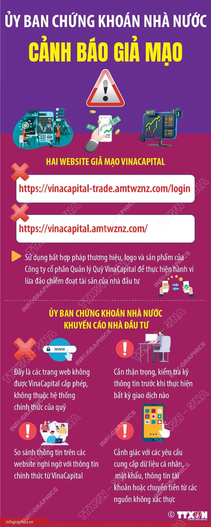 Ủy ban chứng khoán nhà nước cảnh báo website giả mạo VinaCapital