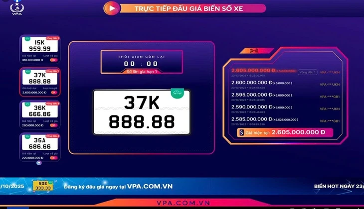 Đấu giá biển số xe: Biển ngũ quý 8 được trả hơn 2,6 tỉ đồng
