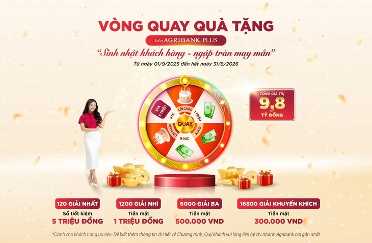 Agribank dành 9,8 tỉ đồng tặng cho khách hàng VIP nhân sinh nhật