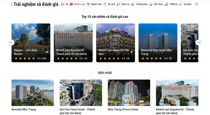 Trải nghiệm và Đánh giá trên báo Tuổi Trẻ là kênh review uy tín cho khách sạn, homestay