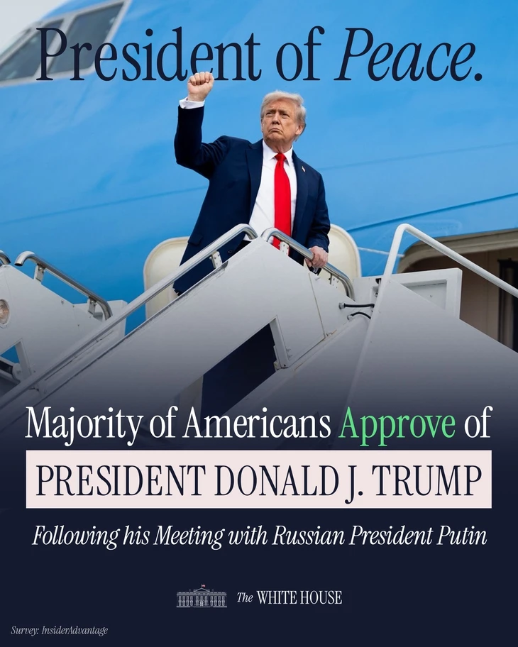 Tỉ lệ ủng hộ ông Trump tăng lên 54% sau hội nghị với ông Putin?