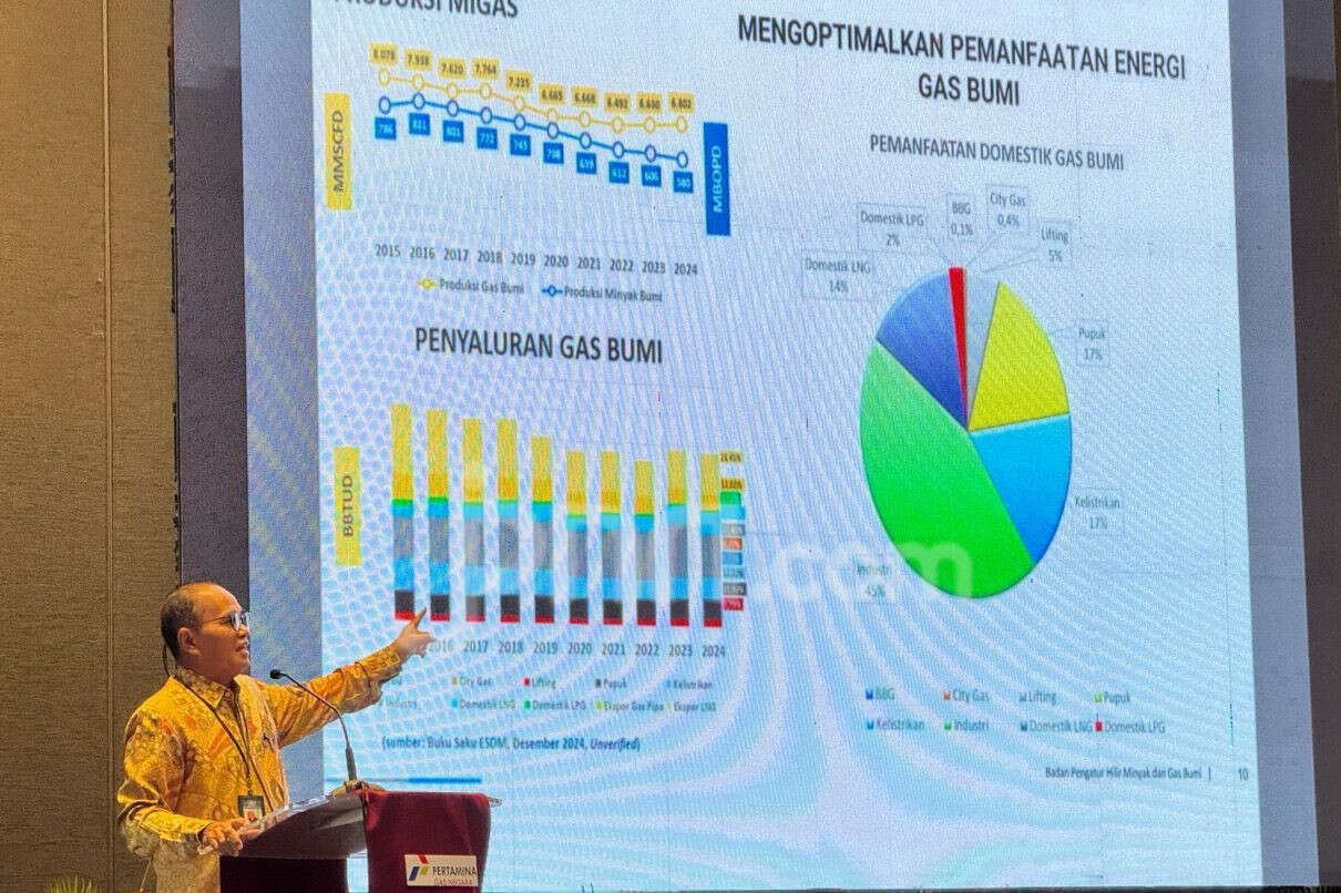 Target Jargas 4 Juta Sambungan Masih Jauh dari Harapan, BPH Migas Beber Alasannya