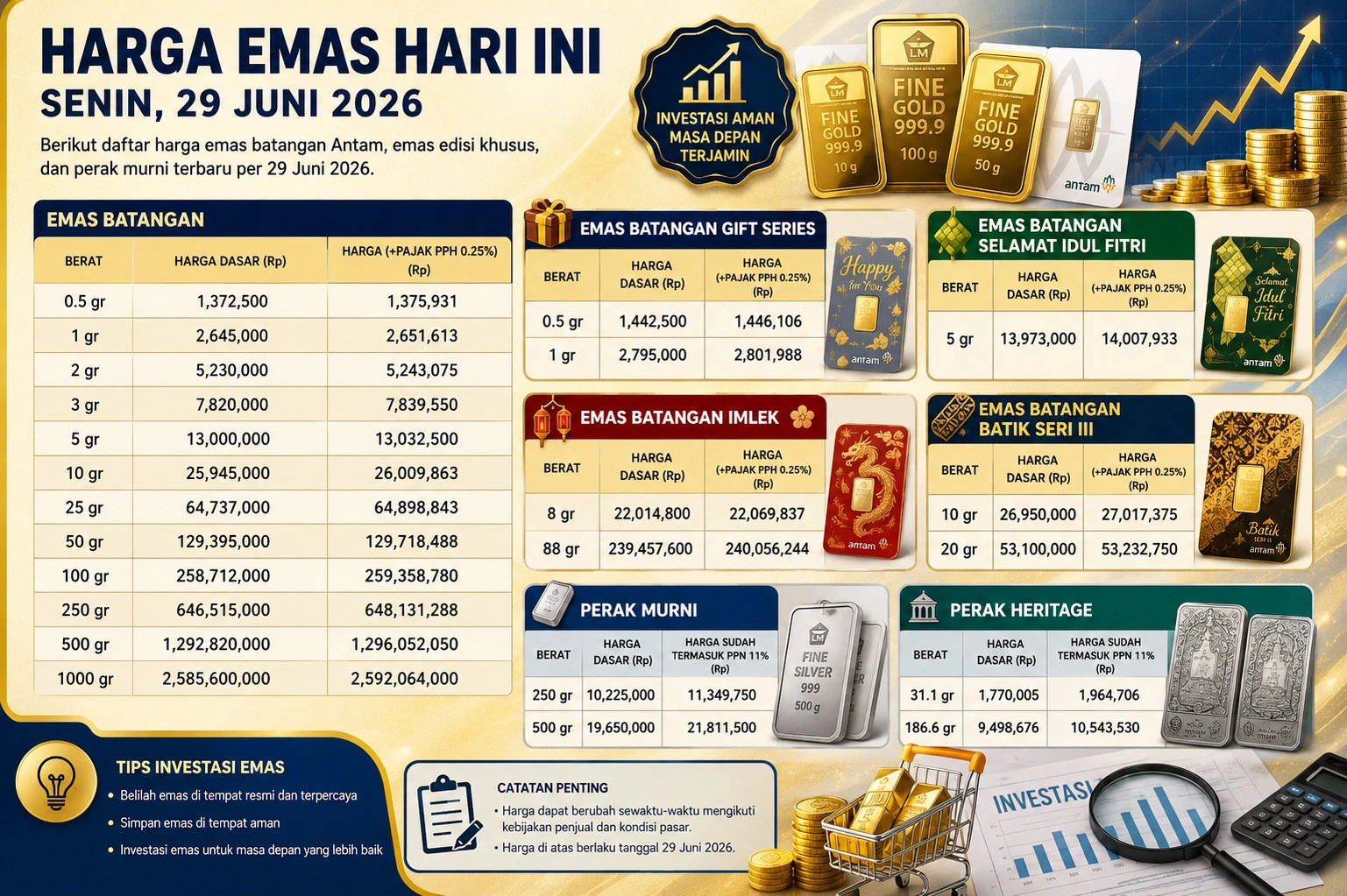 Daftar Harga Emas dan Perak Antam Hari Ini 29 Juni 2026, Pecahan 0,5 Gram hingga 1.000 Gram