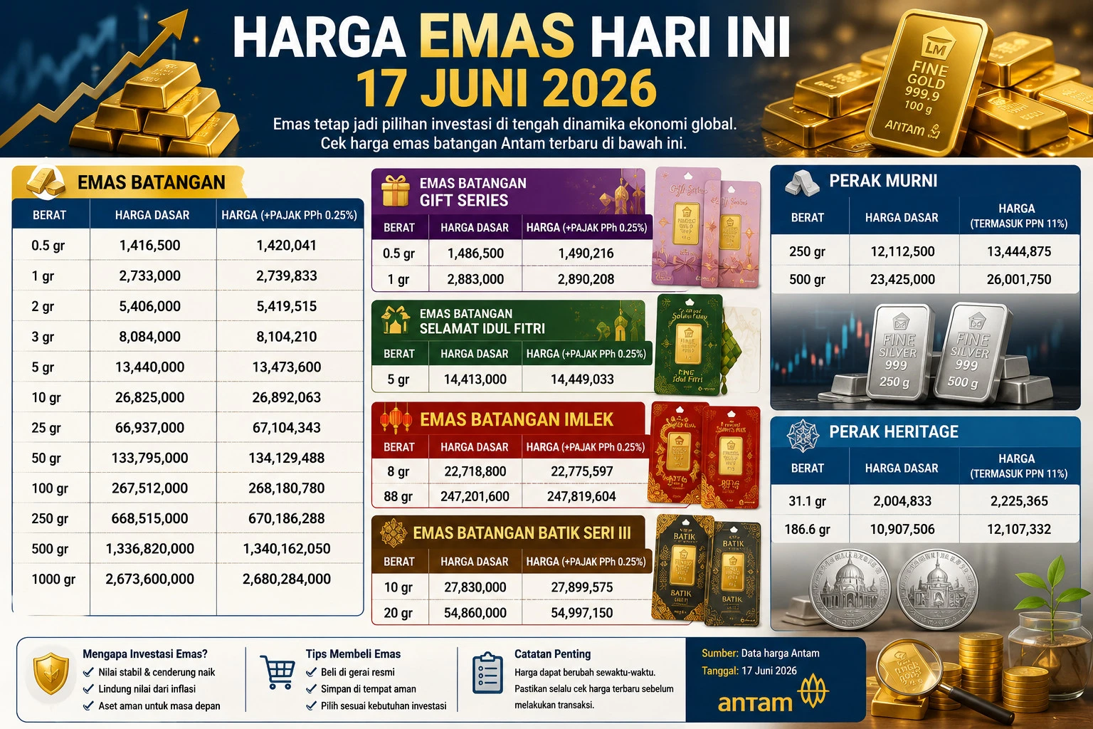 Harga Emas dan Perak Antam Hari Ini 17 Juni 2026, Logam Mulia 1 Gram Rp2,73 Juta