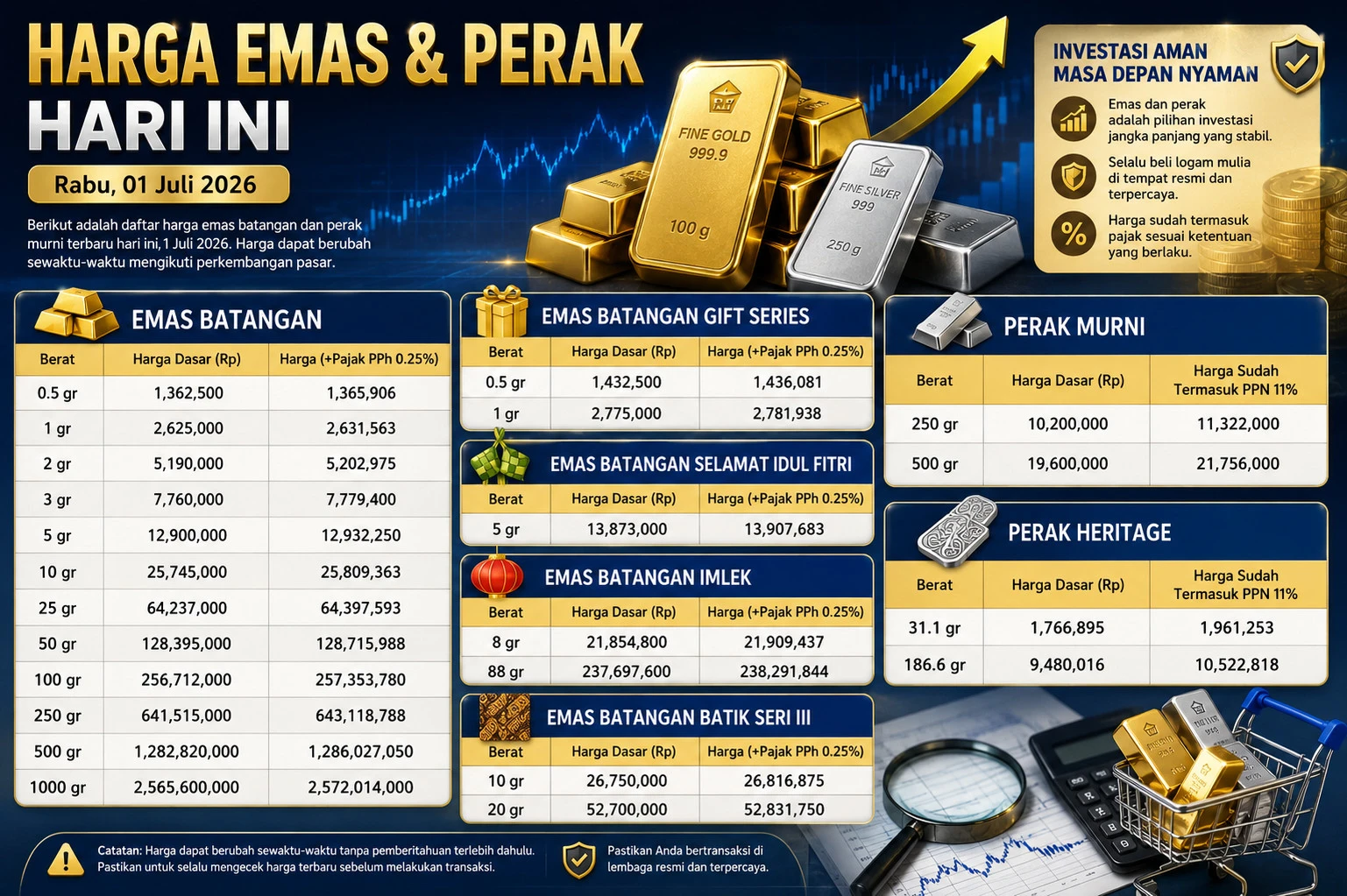 Update Harga Emas dan Perak Antam Hari Ini 1 Juli 2026, Simak Daftar Lengkapnya di Sini!