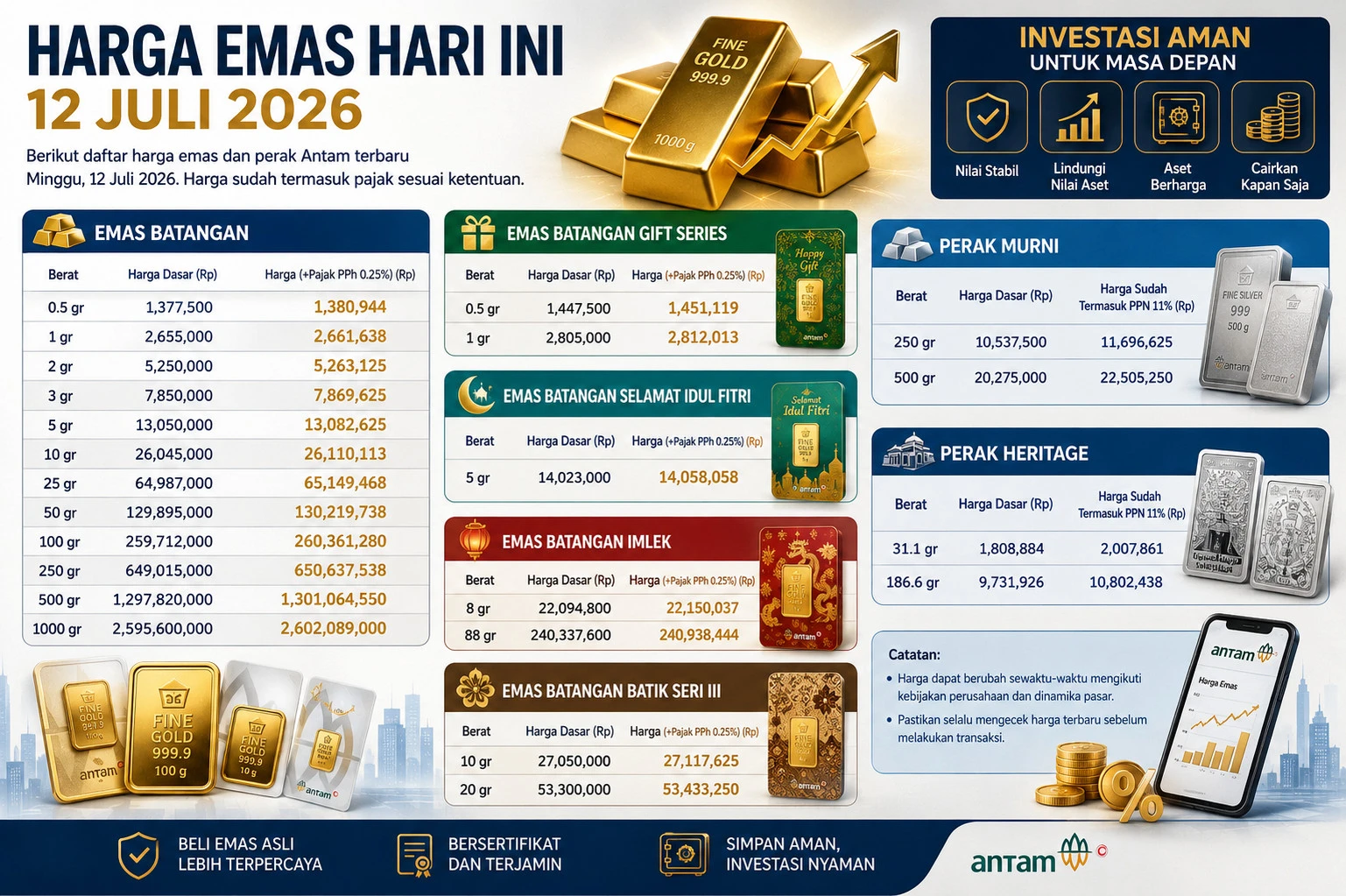 Update Harga Emas dan Perak Hari Ini Minggu 12 Juli 2026, Cek Daftar Lengkapnya di Sini!