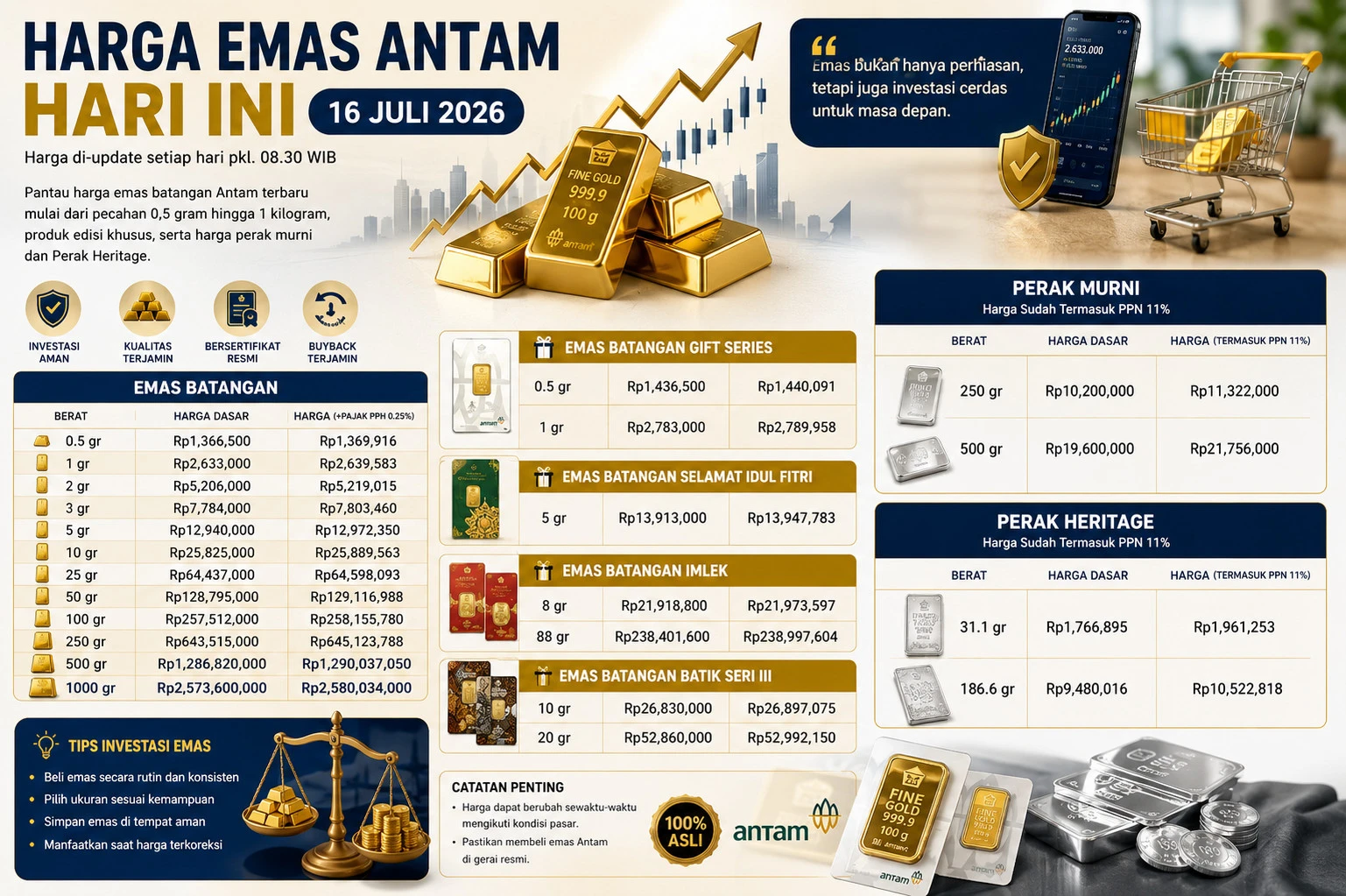Update Harga Emas dan Perak Antam 16 Juli 2026: Ukuran 0,5 Gram hingga 1 Kilogram, Lengkap!