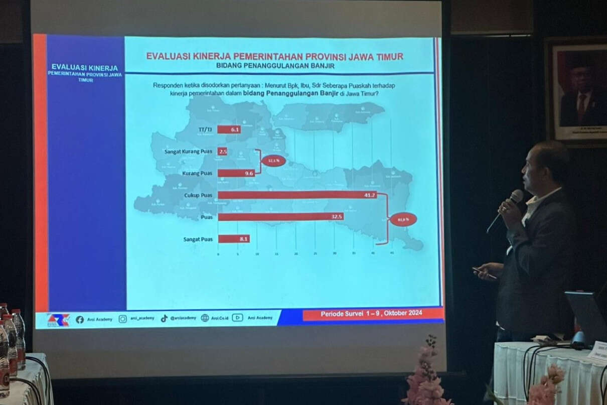 Survei ARCI: 81,8 Persen Warga Puas Kinerja Pemprov Jatim Atasi Banjir