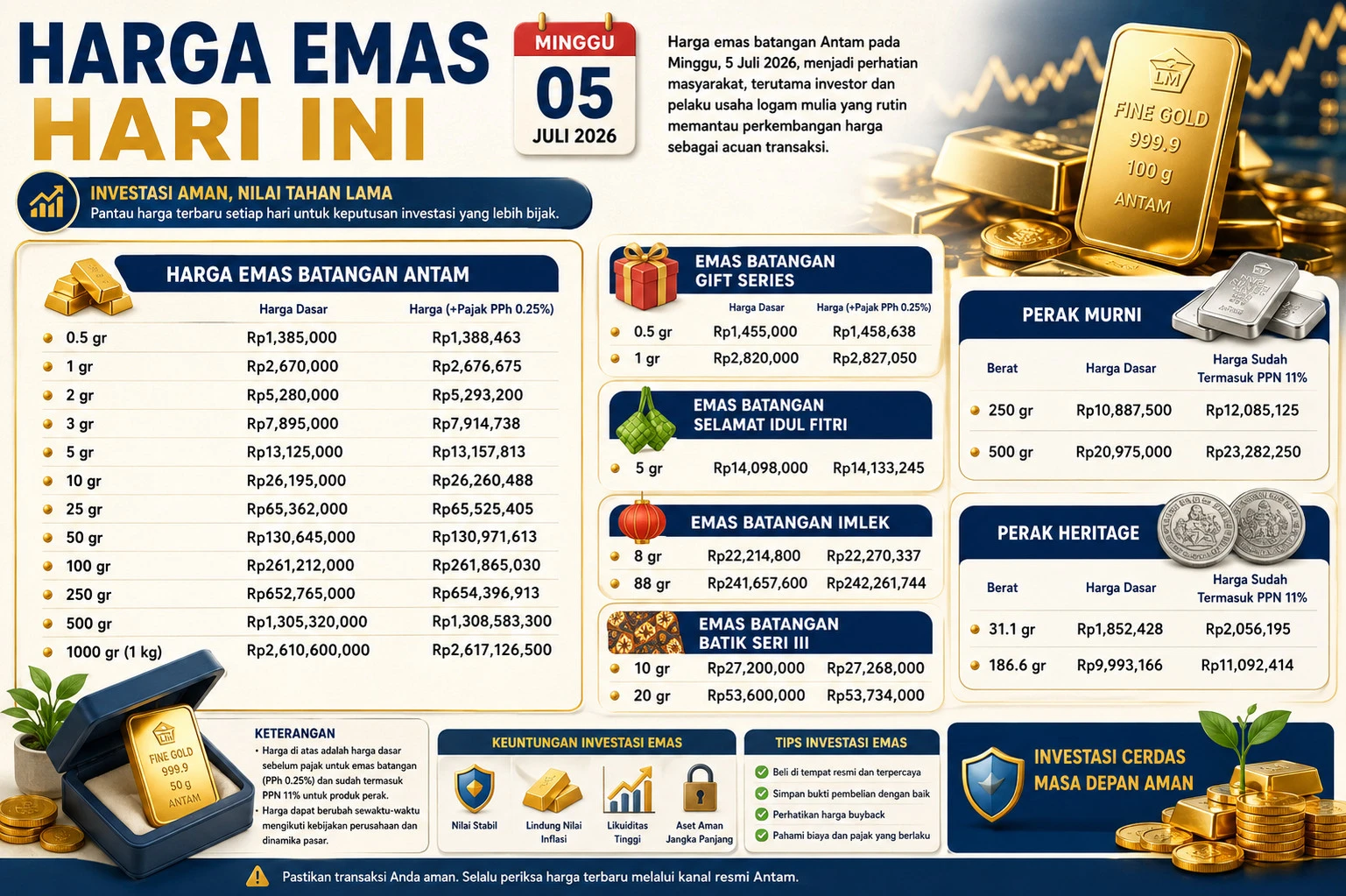 Update Harga Emas dan Perak Hari Ini Minggu 5 Juli 2026, Cek Daftar Lengkapnya di Sini!