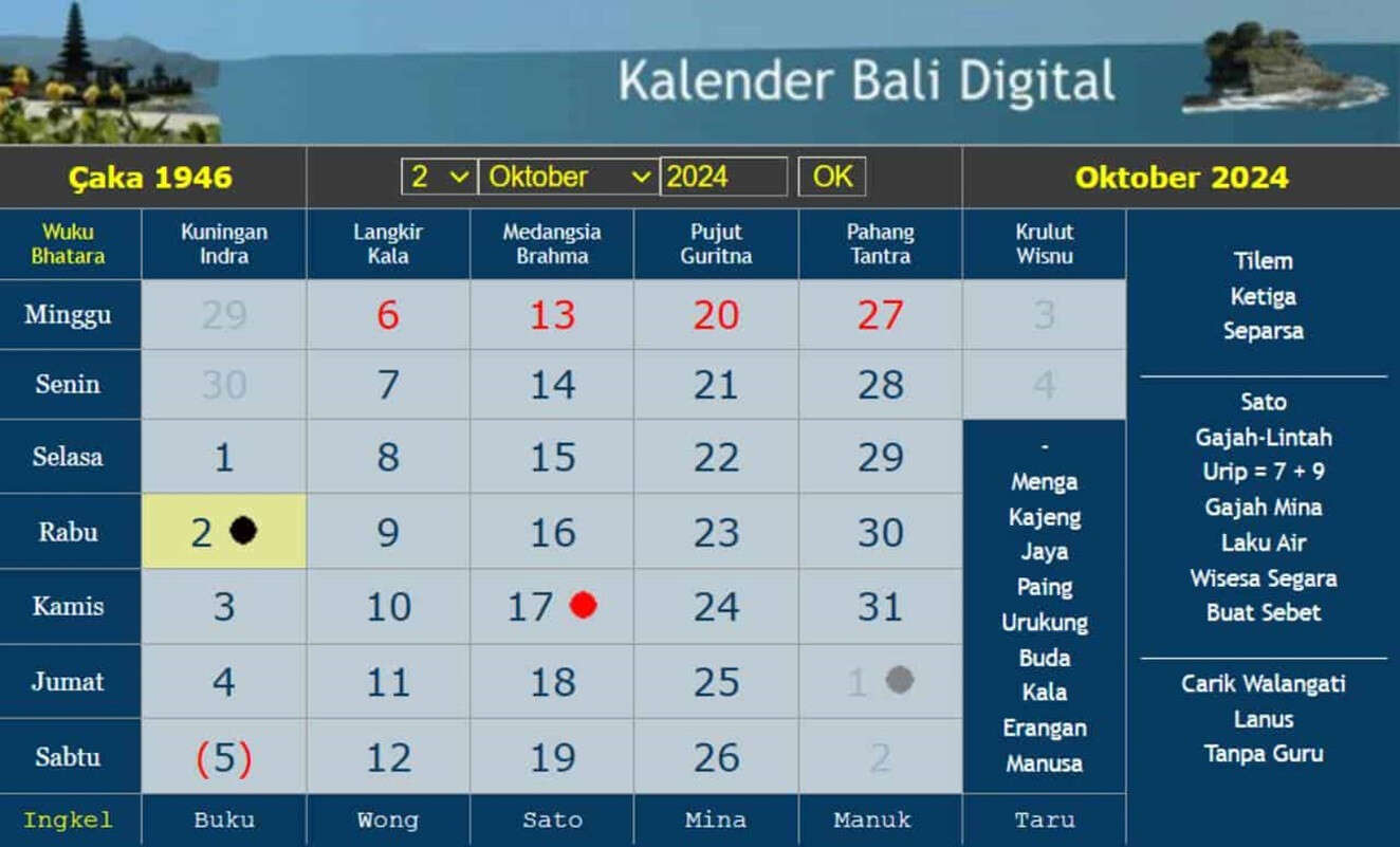 Kalender Bali Kamis 10 Oktober 2024: Baik untuk Segala Pekerjaan Menggunakan Api