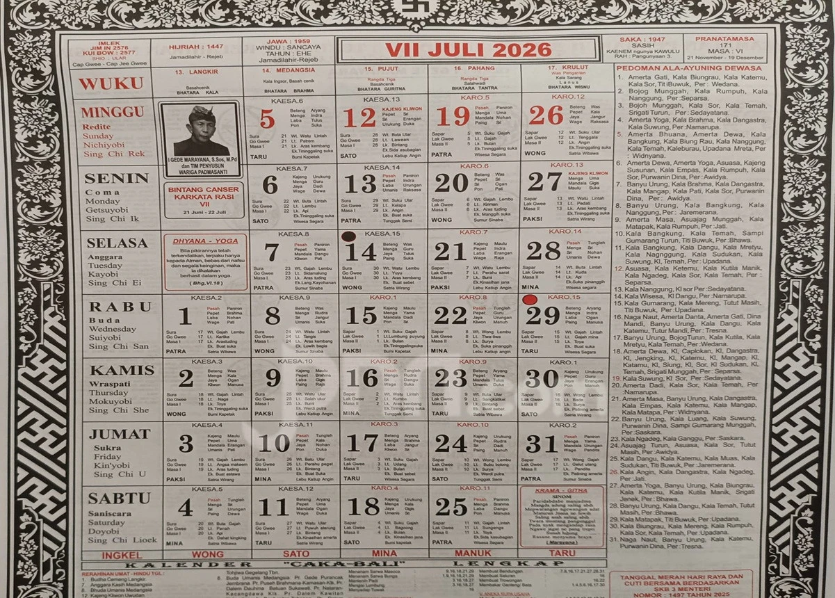 Kalender Bali Jumat (17/7): Baik Memperbaiki Pagar & Membuat Program
