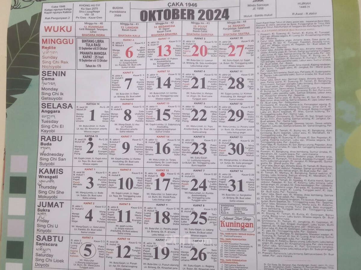 Kalender Bali Senin 7 Oktober 2024: Jangan Bersanggama, Bayi yang Lahir Bisa Sial