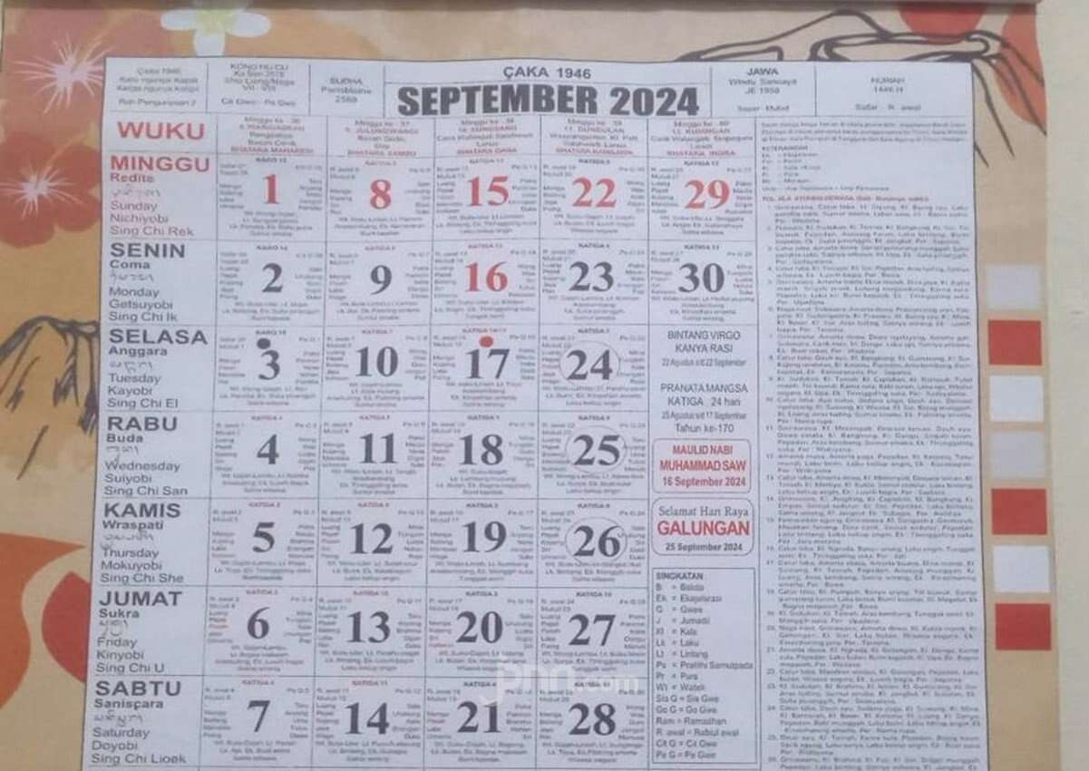 Kalender Bali Selasa 24 September 2024: Baik Mulai Berjualan Karena akan Murah Rezeki