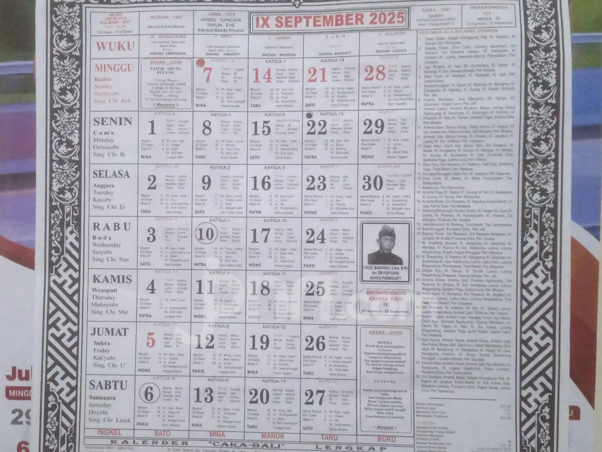 Kalender Bali Minggu (28/9): Baik untuk Menanam & Membuat Alat Berdagang