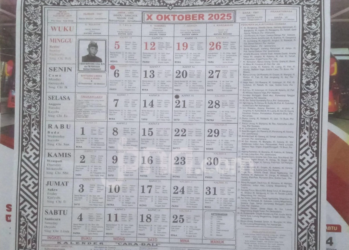 Kalender Bali Rabu (22/10): Baik untuk Menebang Kayu & Potong Rambut