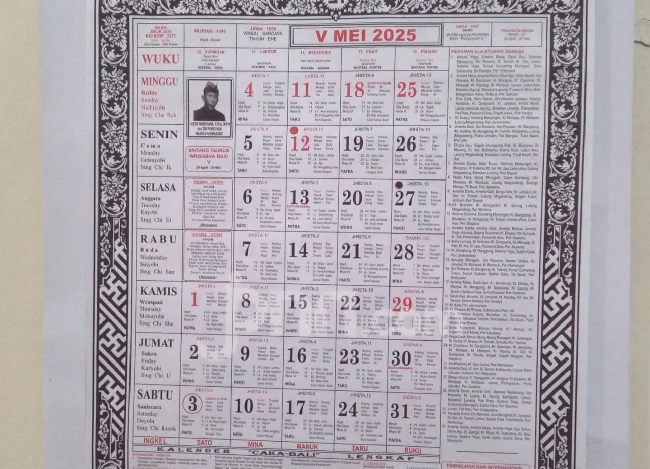 Kalender Bali Sabtu (3/5): Baik untuk Membakar Batu Bata, Keramik & Bikin Sajam