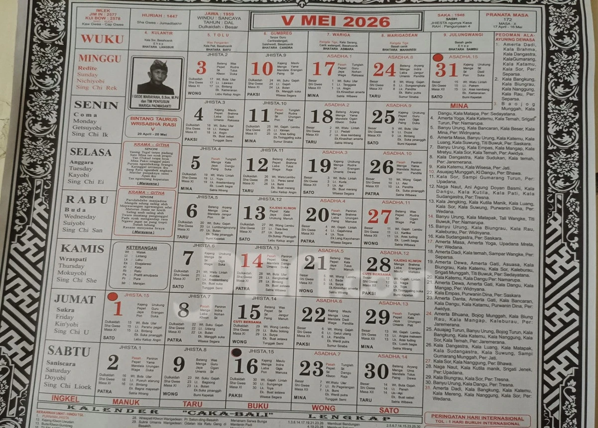 Kalender Bali Minggu (31/5): Hari Baik Mengadakan Pertemuan & Berjualan
