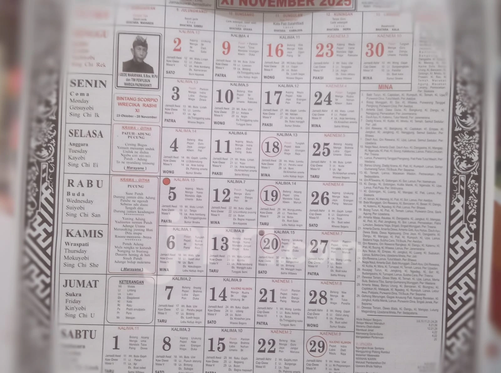 Kalender Bali Rabu (12/11): Baik untuk Meramu Obat, Jangan Bersanggama