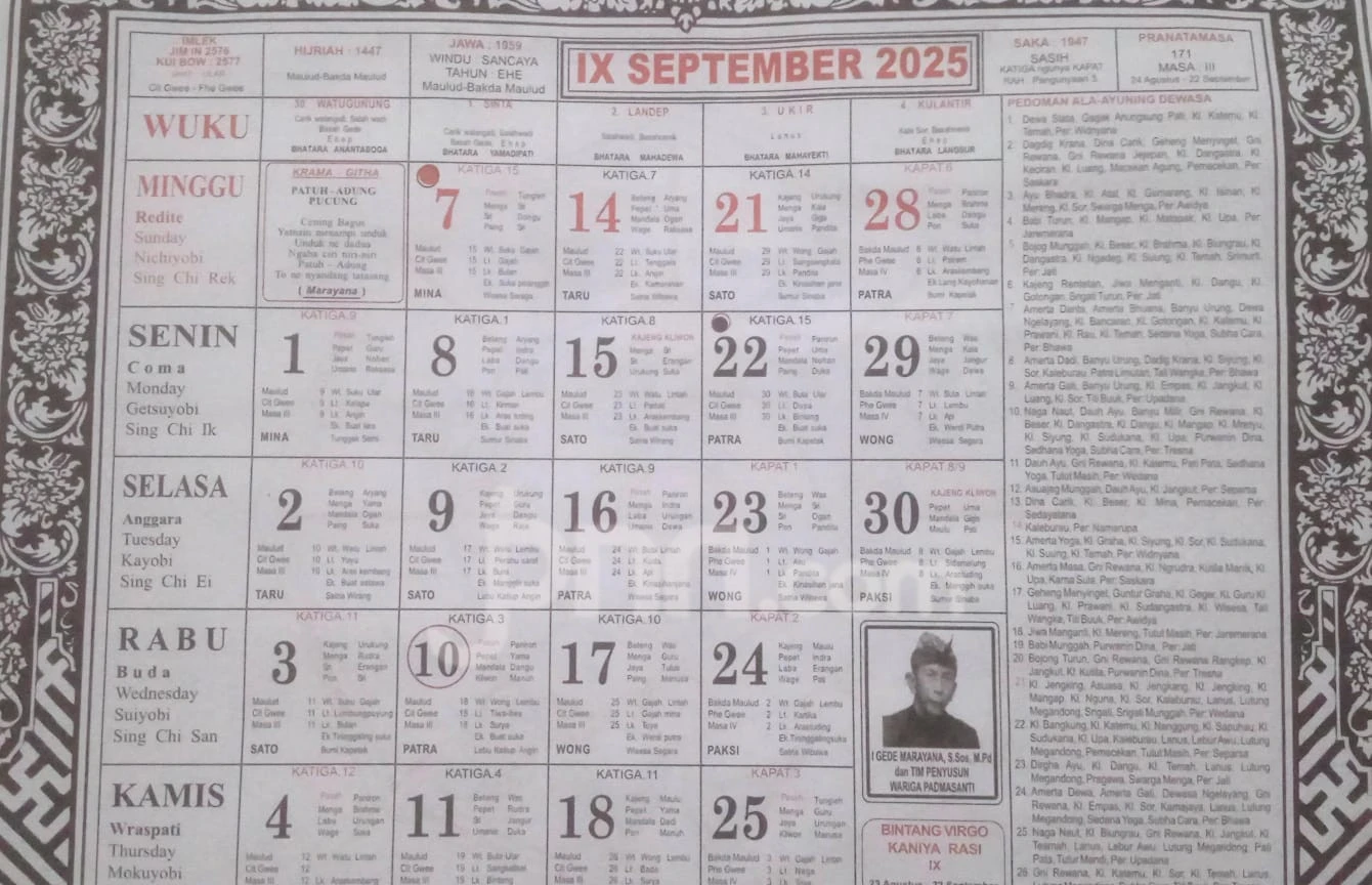 Kalender Bali Sabtu (6/9): Baik Beryadnya & Membuat Barang Dagangan