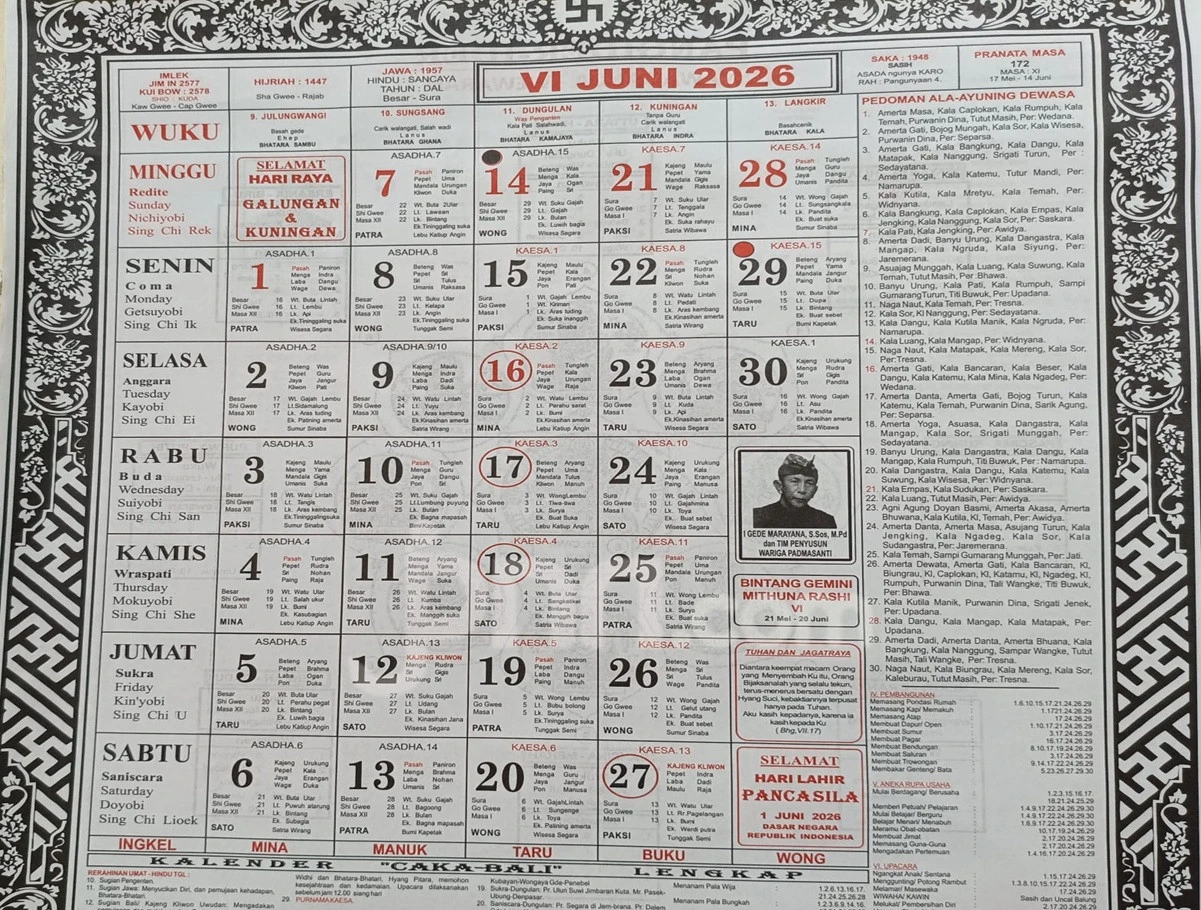 Kalender Bali Jumat (5/6): Baik Membuat Senjata & Memberi Nasihat