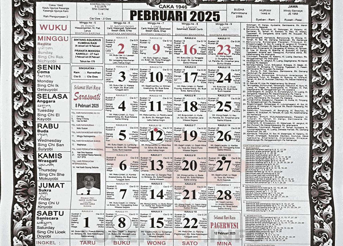 Kalender Bali Rabu (5/2): Baik untuk Membuat Dungki dan Gudang