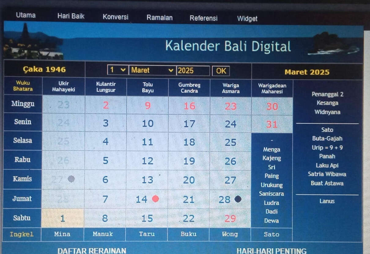 Kalender Bali Sabtu (1/3): Baik Memasang Alat yang Mengandung Arti Larangan