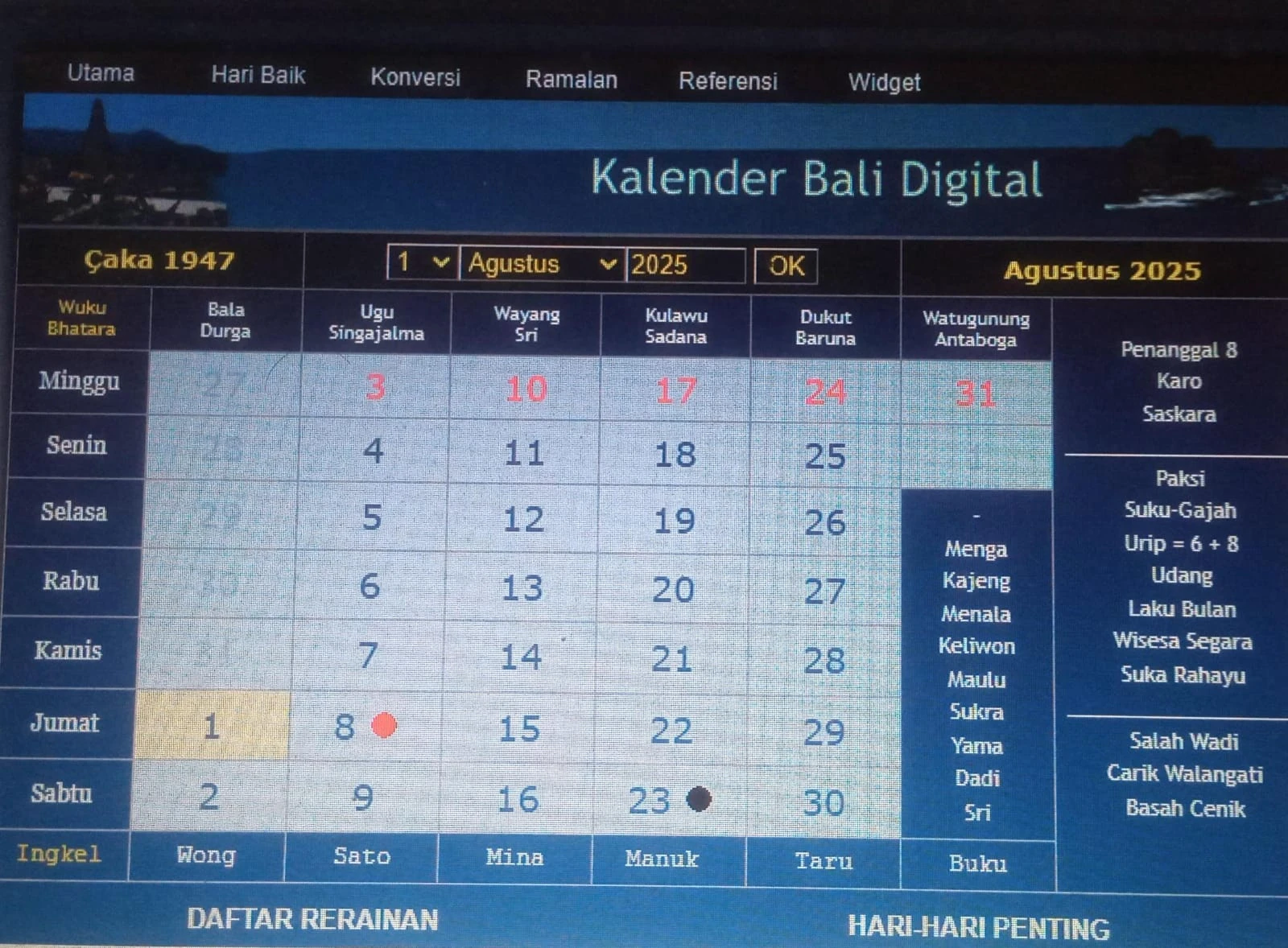 Kalender Bali Jumat (1/8): Baik Membuat Sesikepan & Membangun Tembok Pekarangan