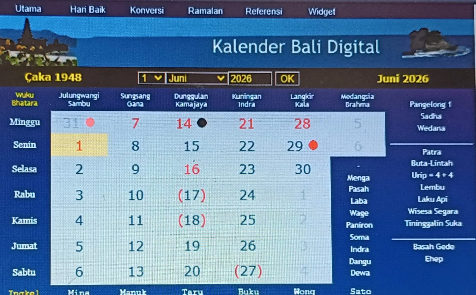Kalender Bali Selasa (2/6): Baik Menebang Kayu Bangunan & Menangkat Pegawai