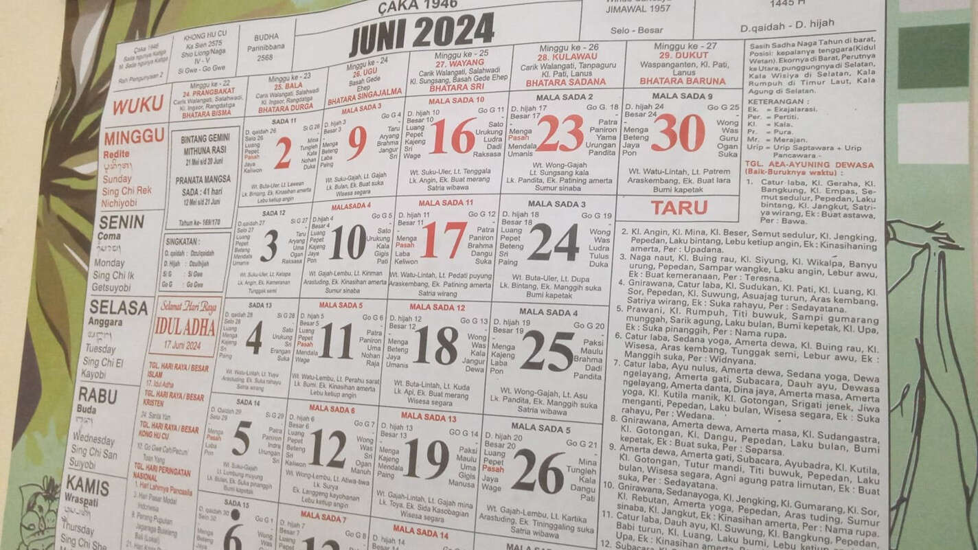 Kalender Bali Senin 10 Juni 2024: Baik Bikin Alat Tempat Berdagang, Jangan Menikah