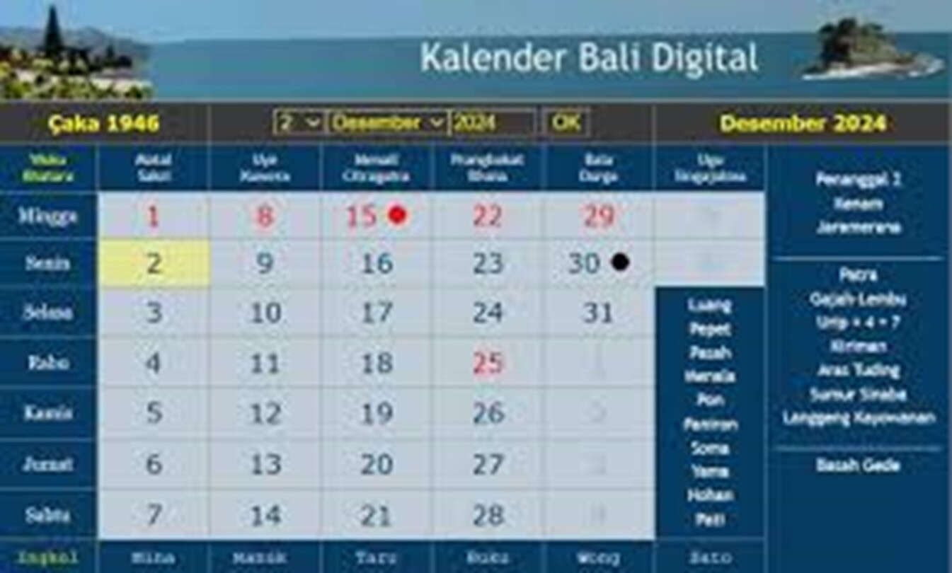 Kalender Bali Rabu (25/12): Mengandung Sifat Boros, tak Baik untuk Berbelanja