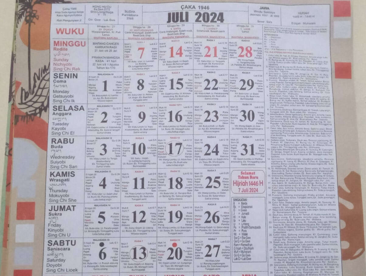 Kalender Bali Sabtu 6 Juli 2024: Baik Membuat Tempat Berdagang & Berjualan, Murah Rezeki