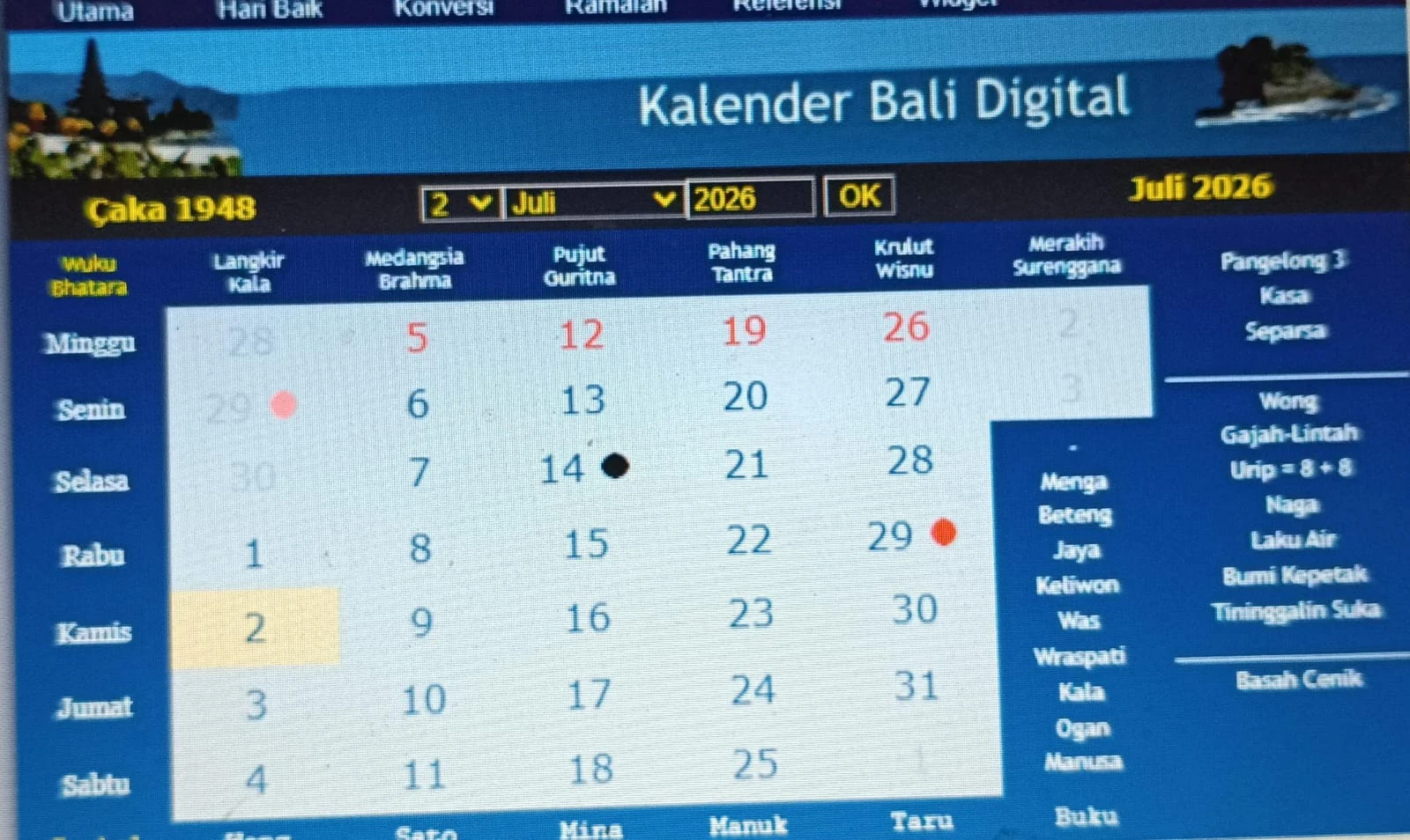 Kalender Bali Sabtu (18/7): Baik Membuat Bubu, Alat Pahat & Pagar