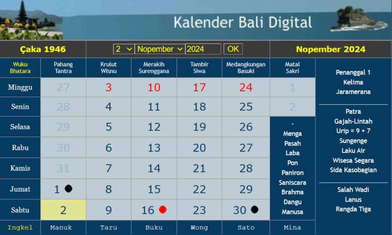 Kalender Bali Jumat 1 November 2024: Baik Memperbaiki Pagar & Membuat Alat Musik