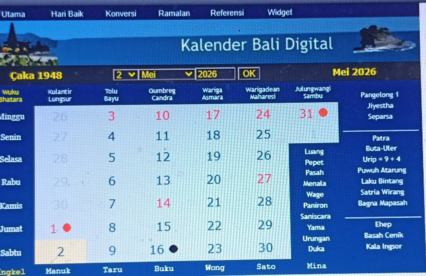Kalender Bali Sabtu (30/5): Baik untuk Bepergian & Upacara Manusa Yadnya