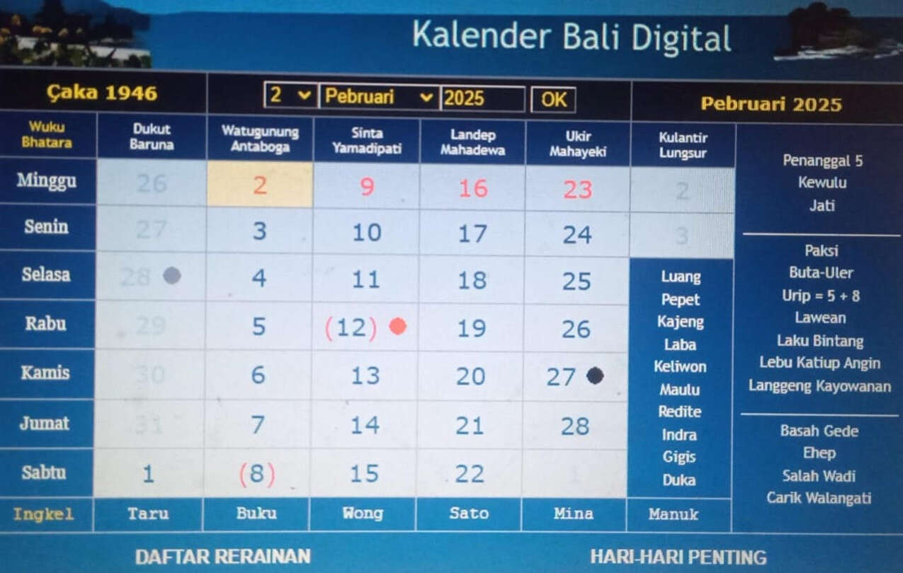 Kalender Bali Minggu (2/2): Baik untuk Menanam, Membangun & Membuat Awig-awig