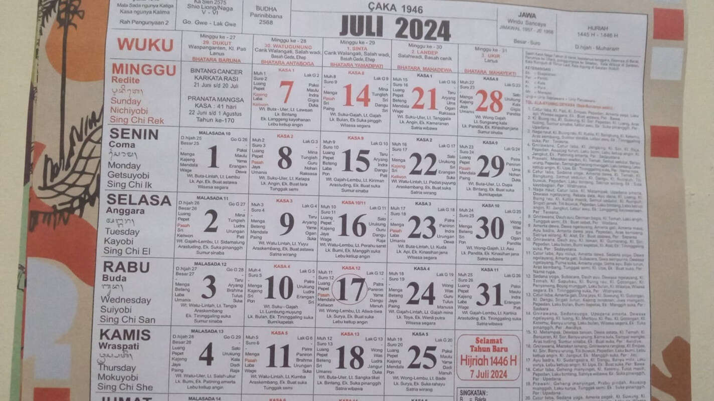 Kalender Bali Rabu 10 Juli 2024: Baik Membuat Lemari & Gudang, Jangan Mengatapi Rumah