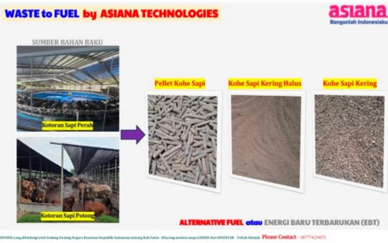 Asiana Technologies Ubah Sampah Jadi Bahan Bakar Ramah Lingkungan