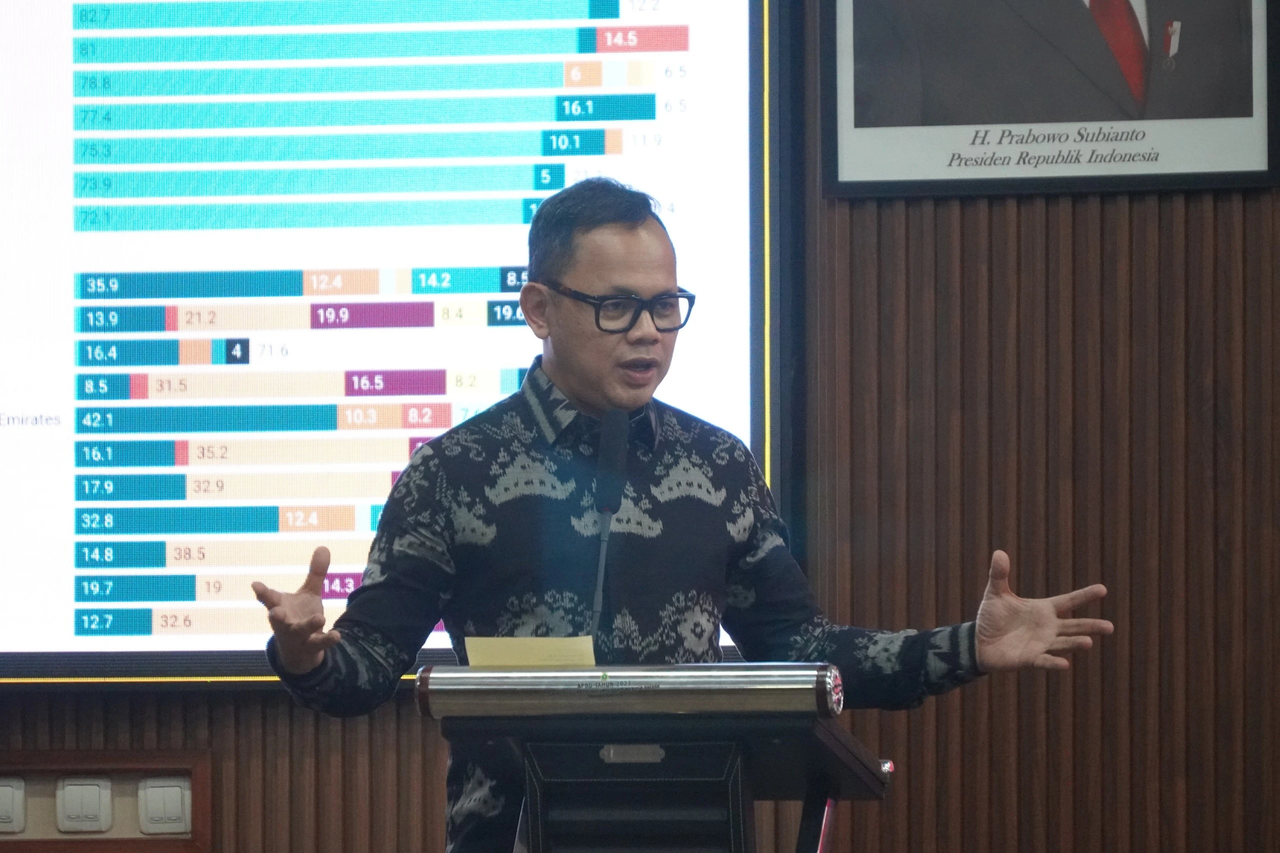 Wamendagri Bima Arya Ajak Mahasiswa Jadi Aktivis Berdaya Saing Global